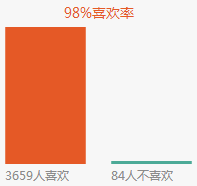 香港一码中码资料大全