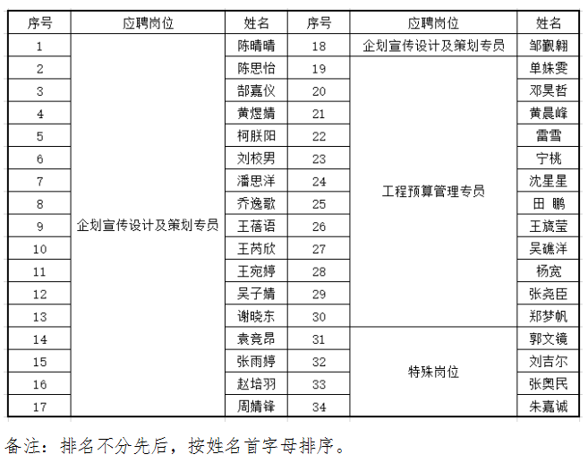 香港一码中码资料大全