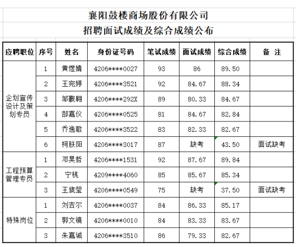 香港一码中码资料大全